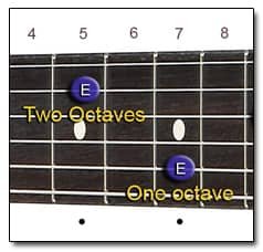 different octaves on Guitar