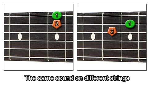 the same sound on different strings - major scale