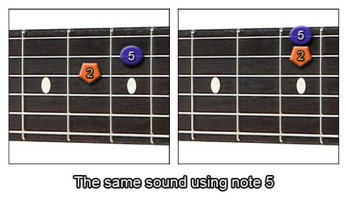 the same sound using note 5 - major scale