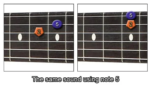 the same sound using note 5 - major scale