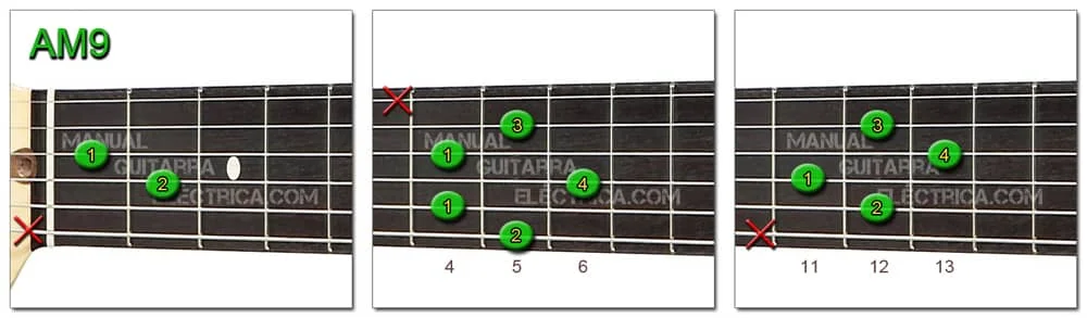 A Chords: A Major 9