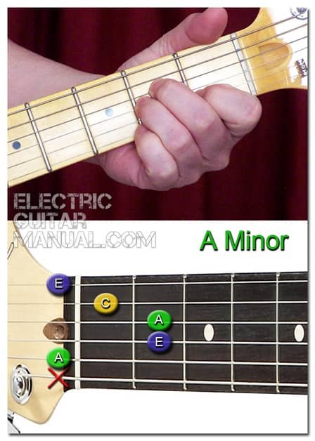 A Minor Guitar Chord