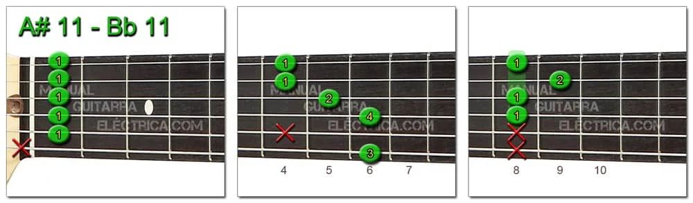 A Sharp B Flat 11 Chord Guitar