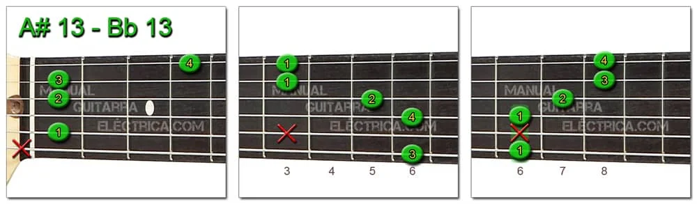 A Sharp B Flat 13 Chord