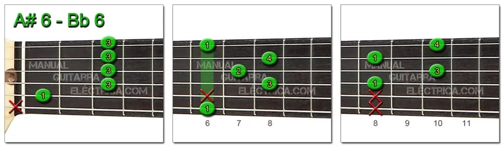 A Sharp B Flat 6 Chord Guitar
