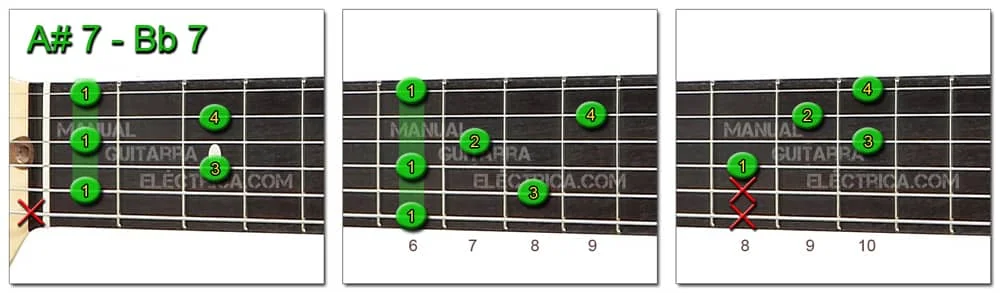 A Sharp B Flat 7 Chord Guitar