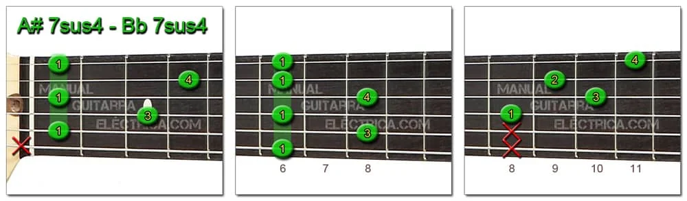 Bb - A# Chords: 7sus4 Guitar