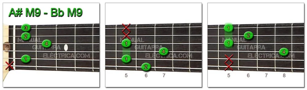 A Sharp B Flat Major 9 Chord