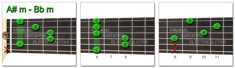 Bb - A# Chords: minor