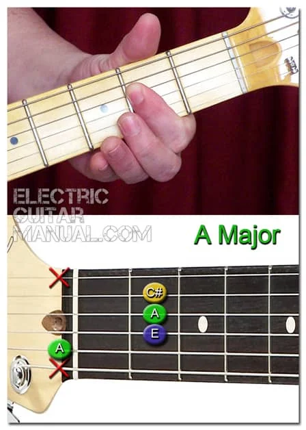 A chord guitar