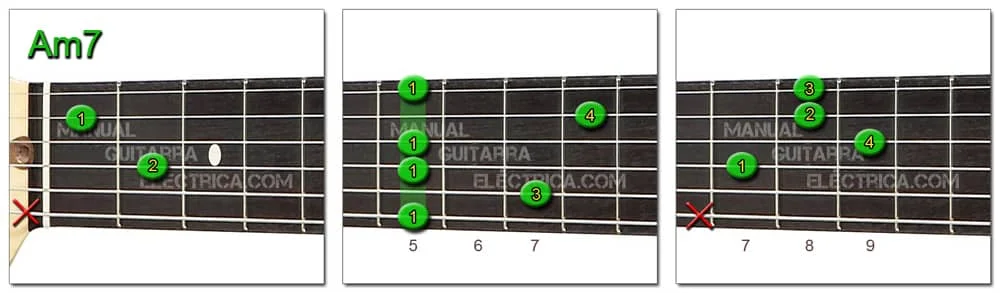A minor 7 Chord Guitar