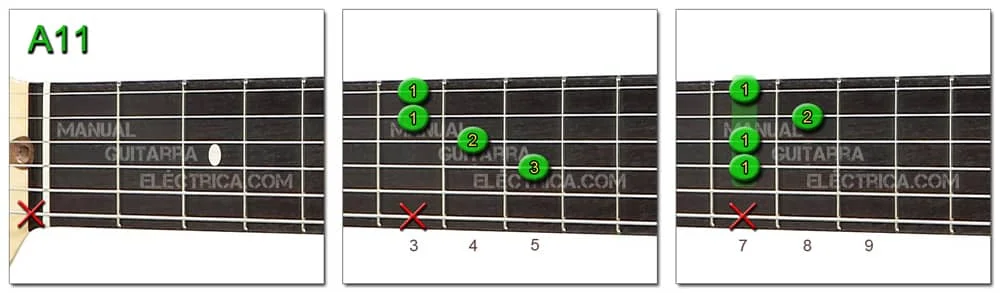 A11 Chord
