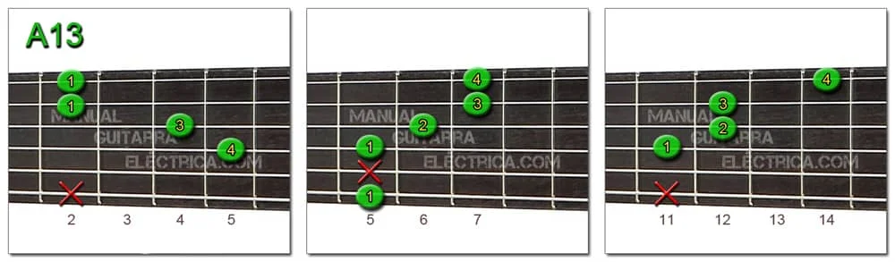 Thirteenth Chords: A13 Guitar