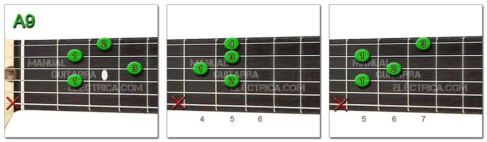 Ninth Chords: A9 Guitar