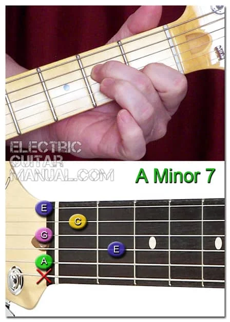 Minor Seventh Guitar Chord