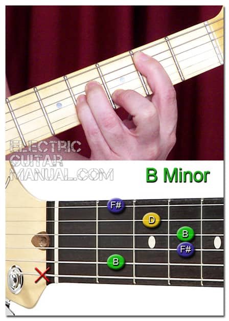 B minor Barre Chord