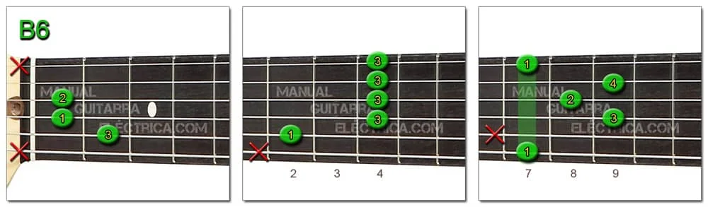 B6 Chord