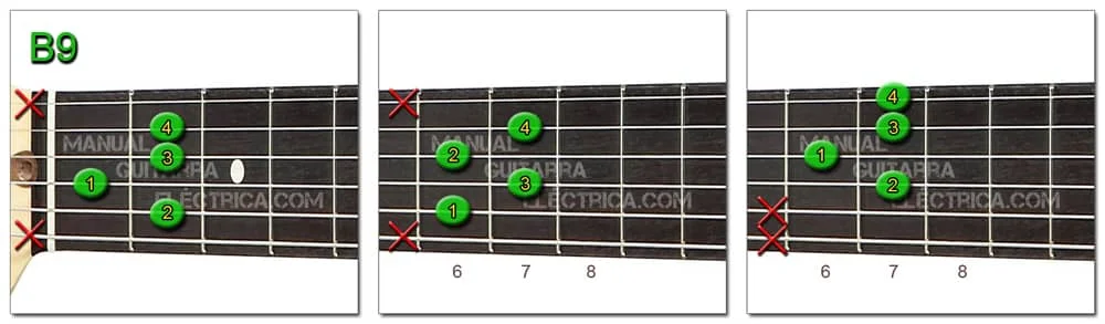 Ninth Chords: B9 Guitar