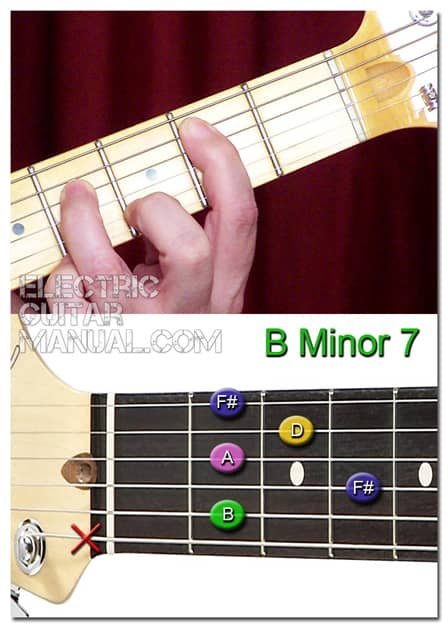 Bm7 Guitar Barre Chord