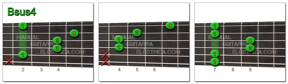 Bsus4 Chord Guitar