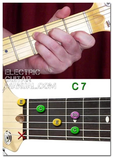 Minor Seventh Chords: C7