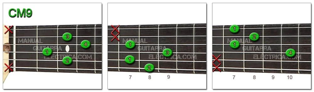 C Major 9 Chord
