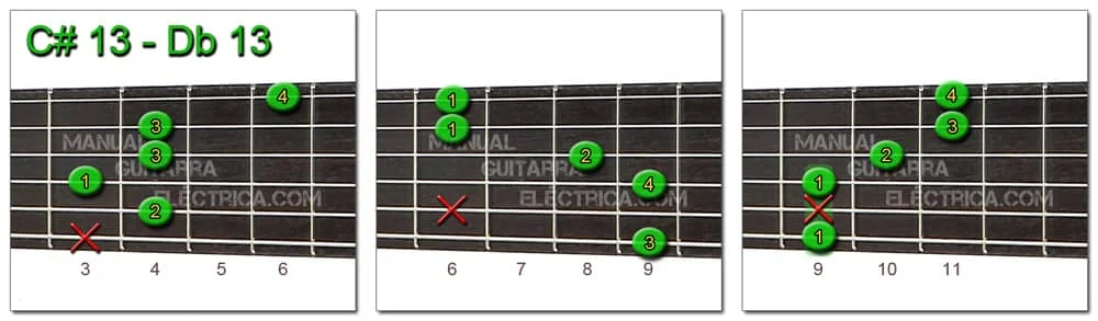 C Sharp D Flat 13 Chord