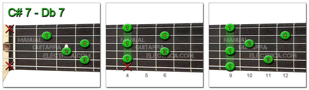 C Sharp D Flat 7 Chord