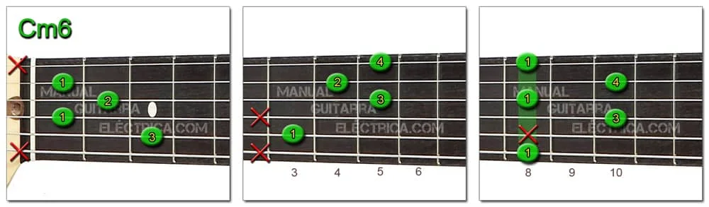C minor 6 Chord