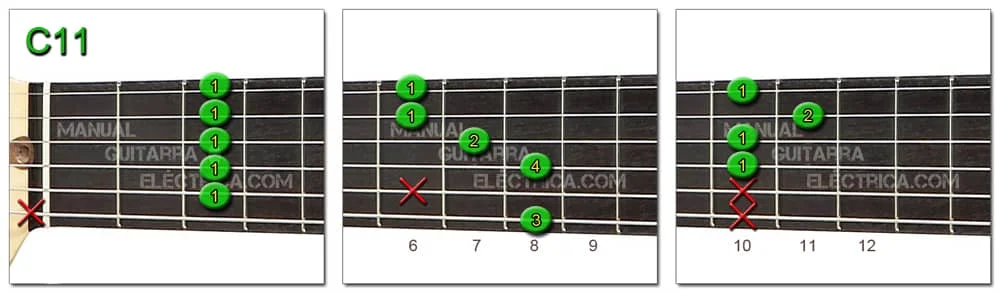 Eleventh Chords: C11 Guitar