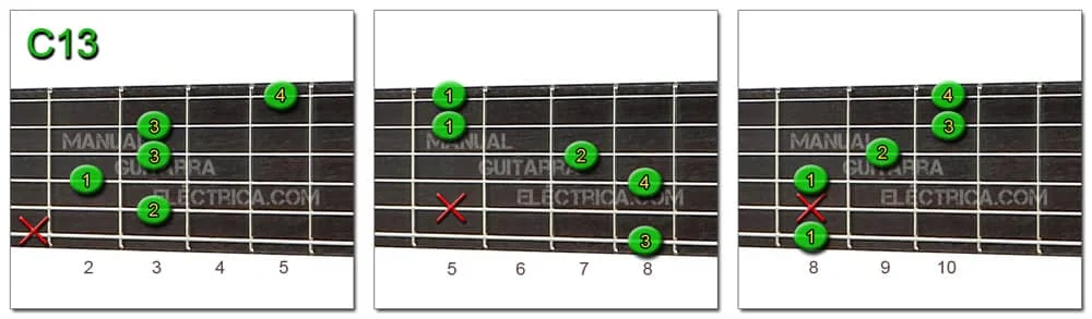 Thirteenth Chords: C13 Guitar