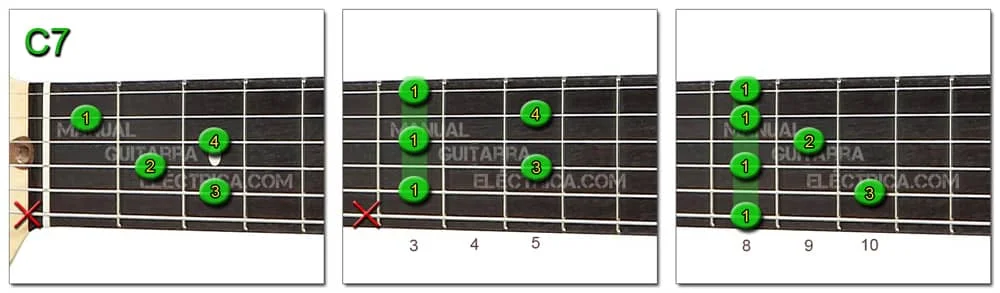 C7 Chord Guitar