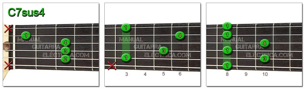 その他 susi7 A7sus4/D Chord