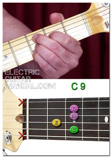 Ninth Chords Guitar: C9