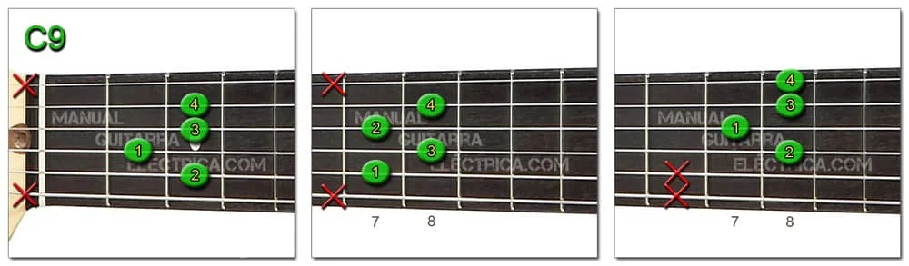 Ninth Chords: C9 Guitar