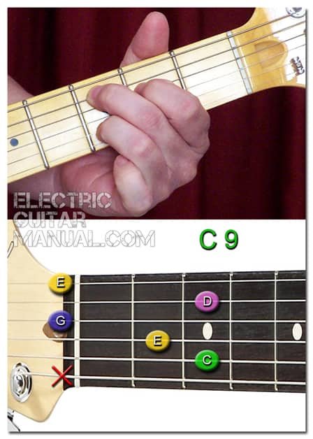 C9 Guitar Chord