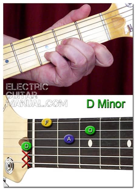D minor open chord