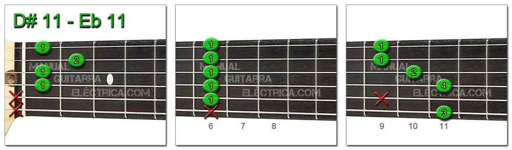 D Sharp E Flat 11 Chord