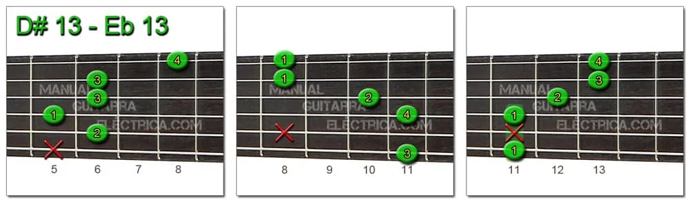 D Sharp E Flat 13 Chord