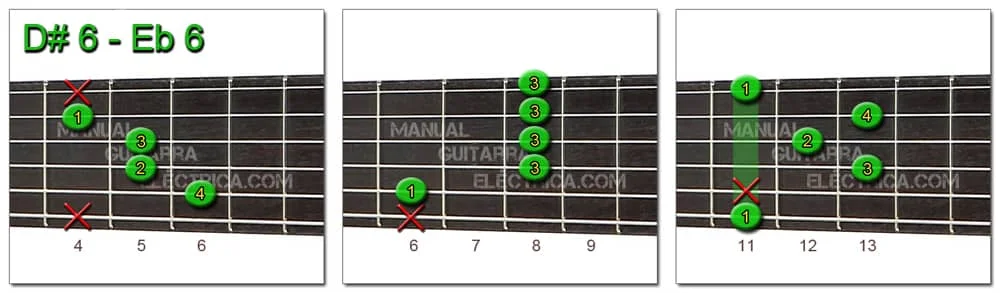 D Sharp E Flat 6 Chord Guitar
