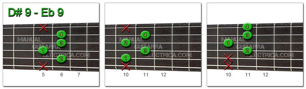 D Sharp E Flat 9 Chord
