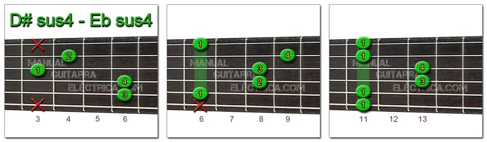 Eb - D# Chords: sus4