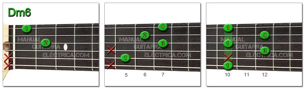 D minor 6 Chord