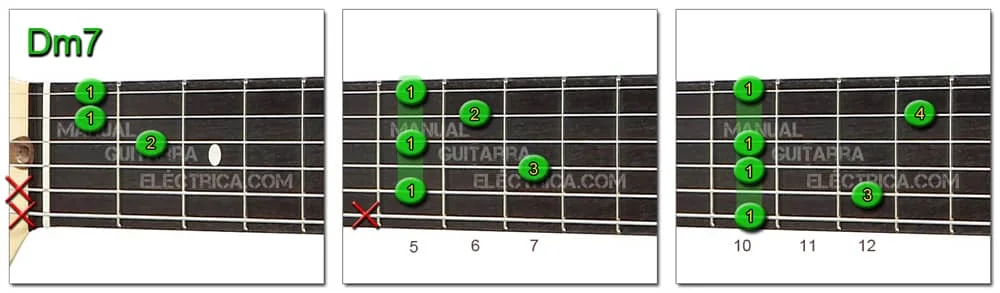 Dm7 Chord Guitar