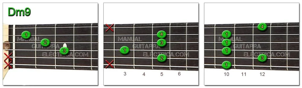 D minor 9 Chord