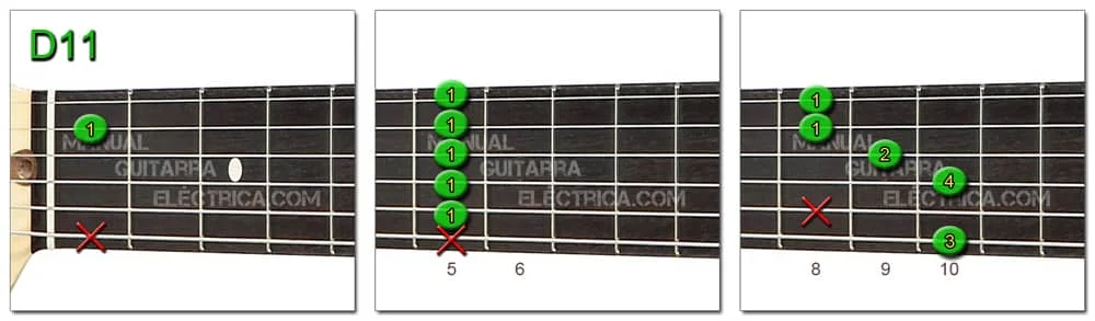 Eleventh Chords: D11 Guitar