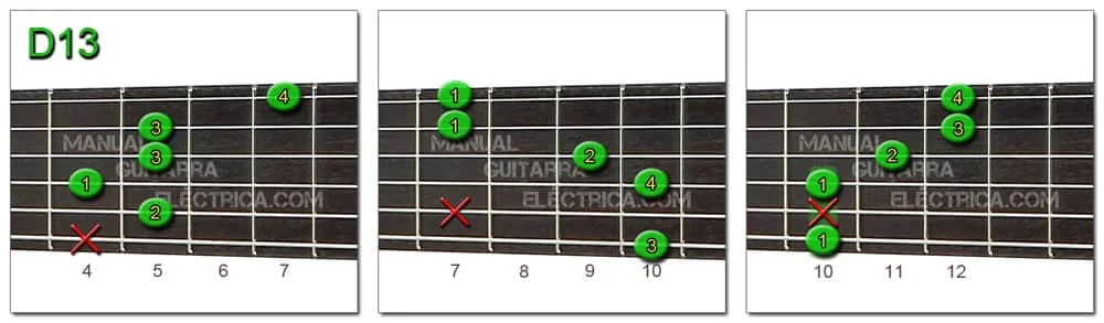 Thirteenth Chords: D13 Guitar