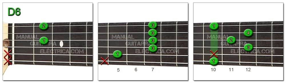 Sixth Chords: D6 Guitar