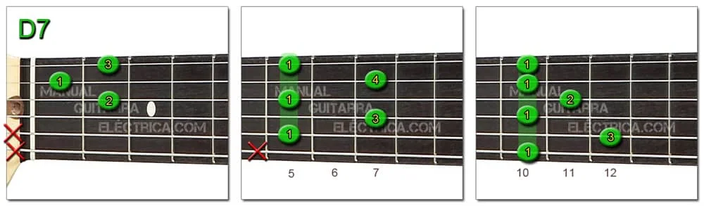 D7 Chord
