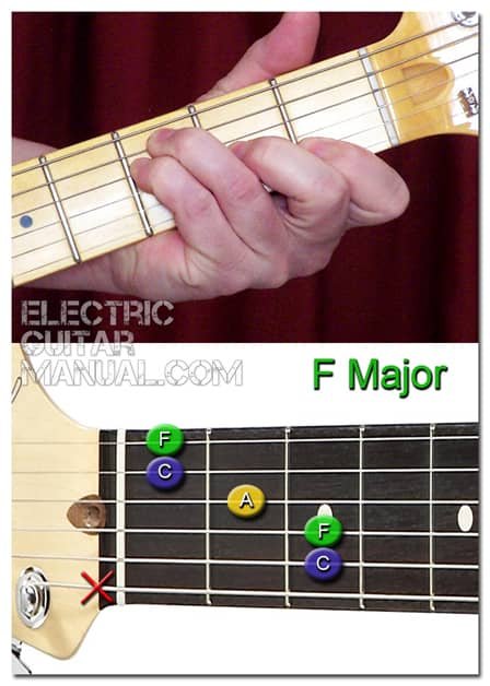 Different F Major guitar Chord